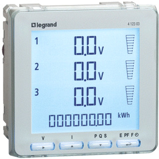 Legrand Meetcentrale type premium op deur