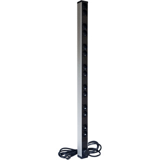 Legrand PDU ZERO-U 14XC16 POW IND