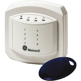 Lobeco NX-1750 BEDDEEL LED KAARTL