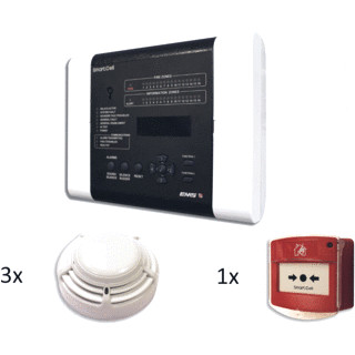 Lobeco SMARTCELL KIT