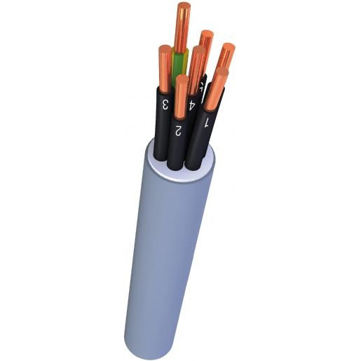 Nexans YMZ1K cca installatiekabel 6G2.5MM² koper cca 1M