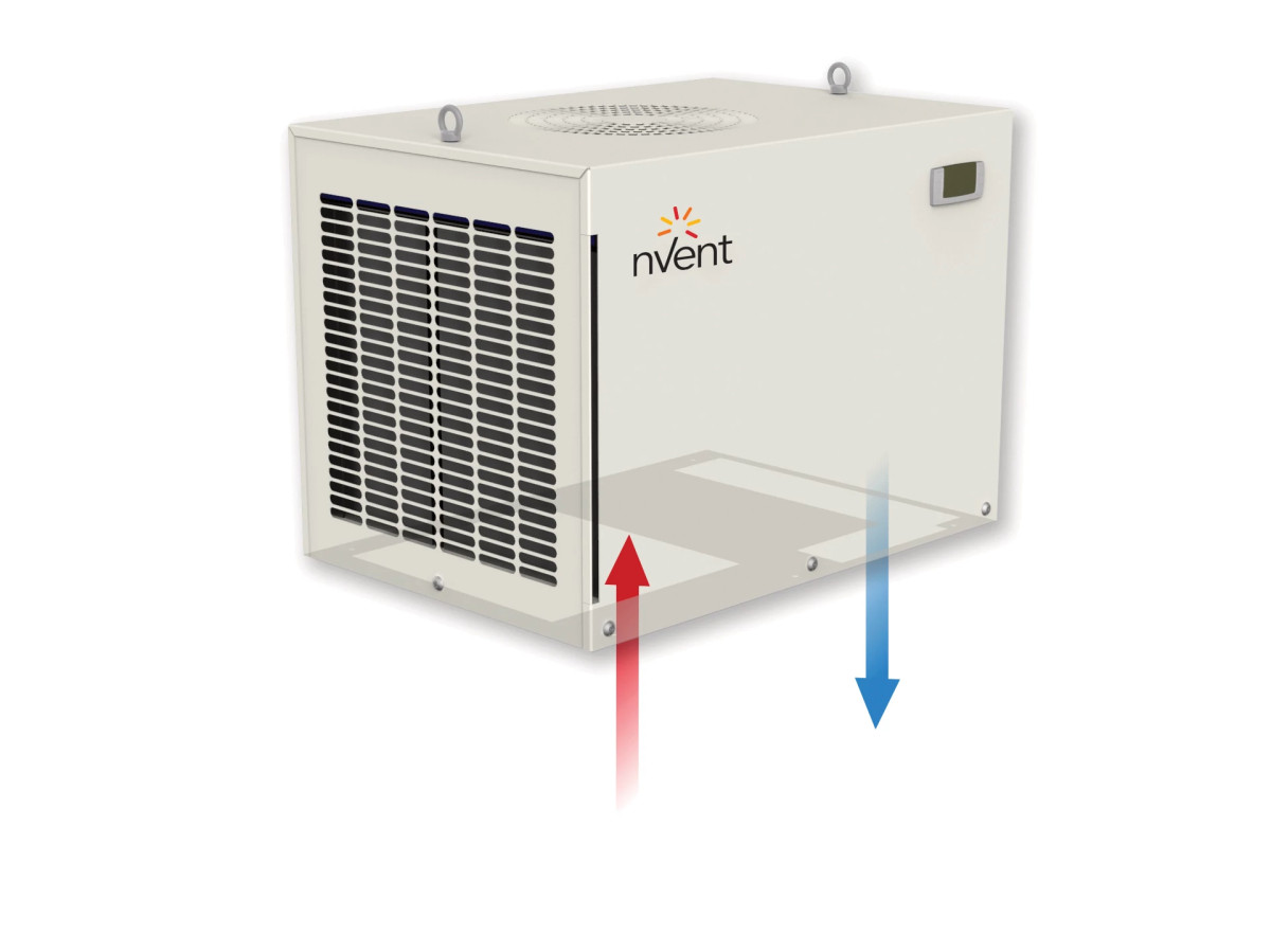 nVent HOFFMAN DEK Ac Dak 1550W 230V