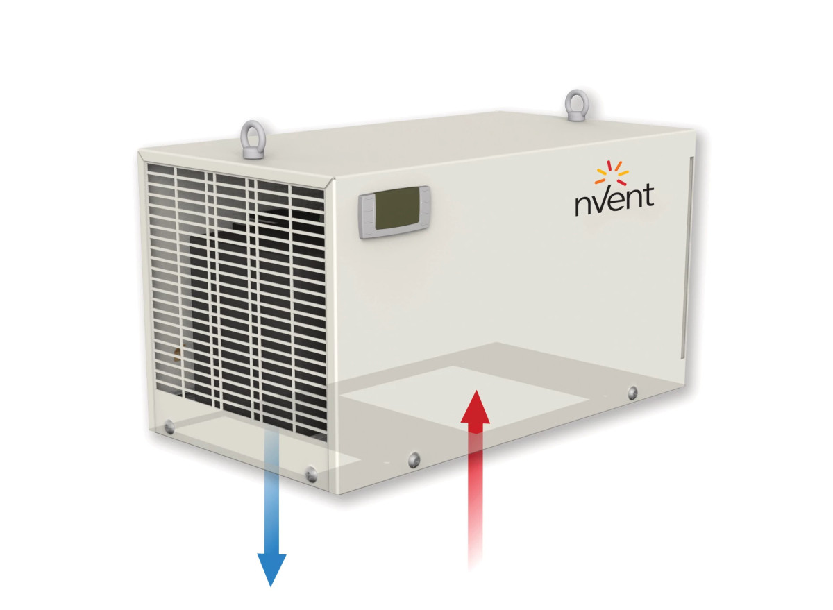 nVent HOFFMAN DEK Ac Dak 410W 230V