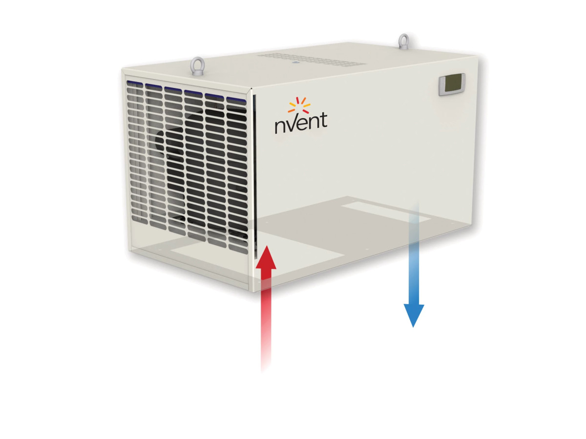 nVent HOFFMAN DEK Ac Dak 820W 230V