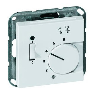 Peha Nova bedieningselement afdekking 637 thermostaat aluminium