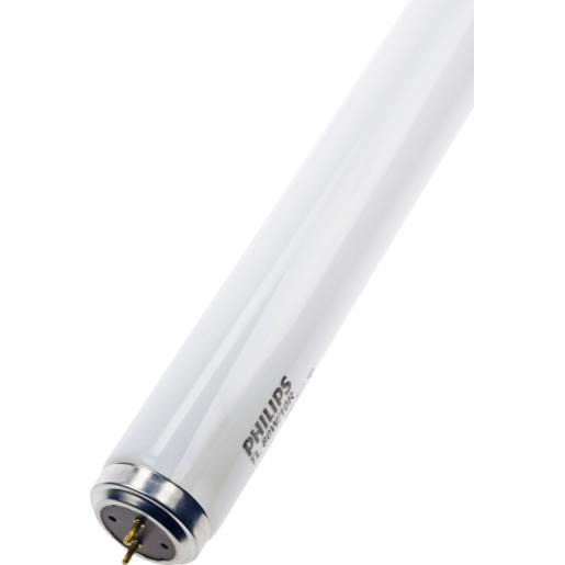 Bailey Special application TL-buis R-uva FT04010R/01