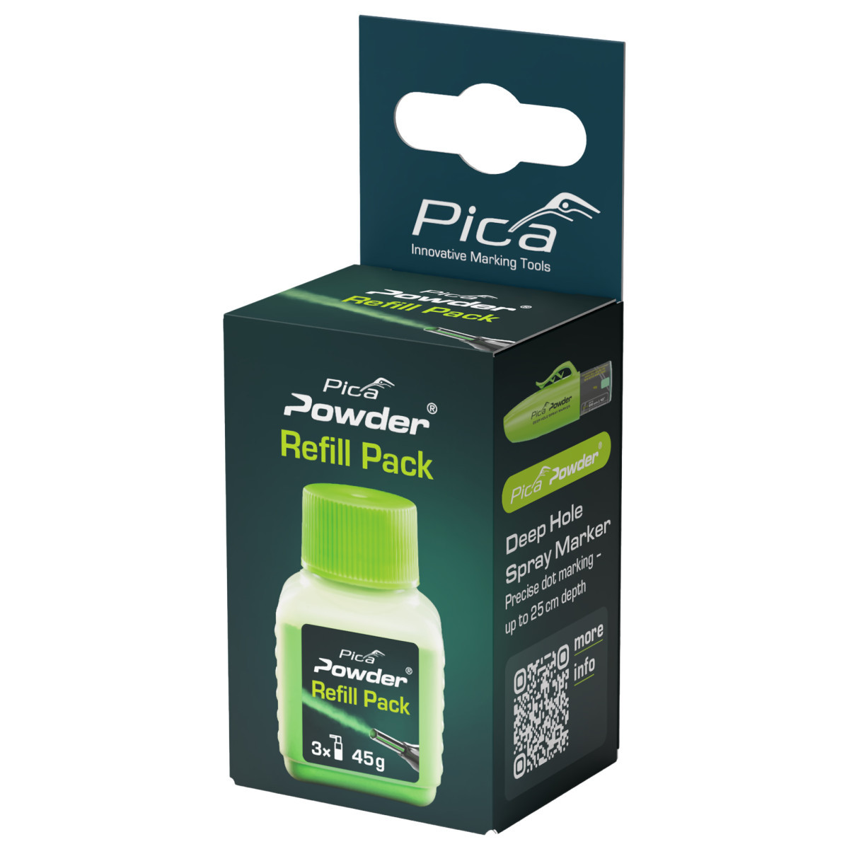 Powder navulling, blister