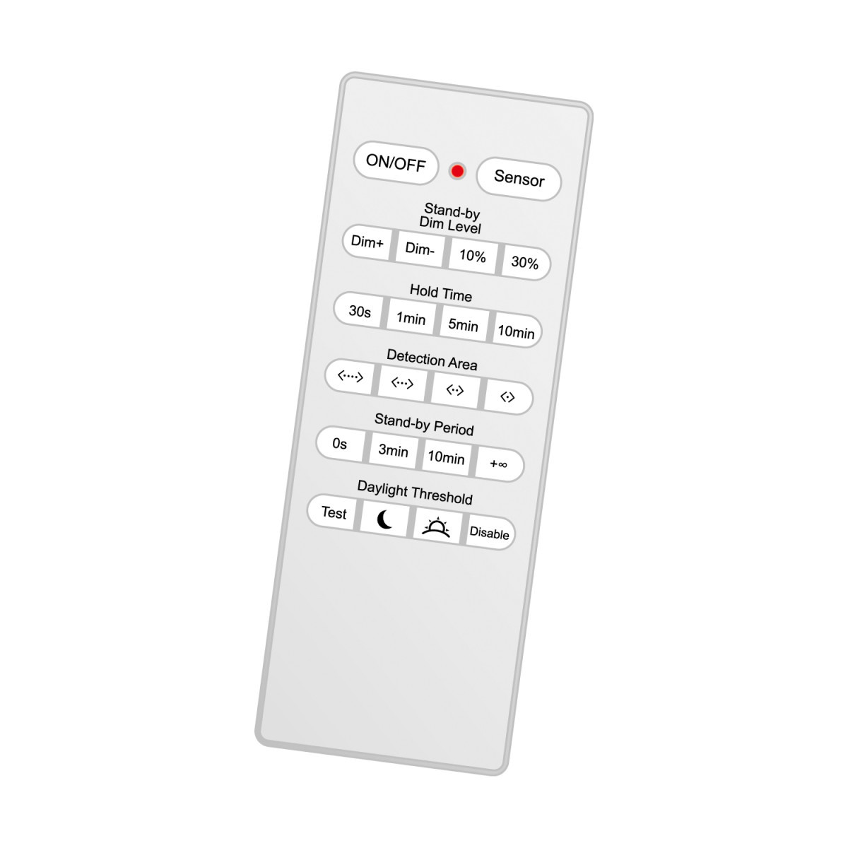 Prolumia Prolumia LED Pro-Aqua Basic Pro-Aqua basic afstandsbediening voor sensoren, incl. batterijen