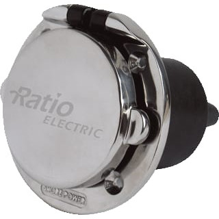 Ratio SHORE PWR RVS INL