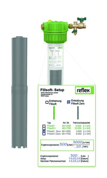 Reflex PATROON TBV FILLSOFT I/II