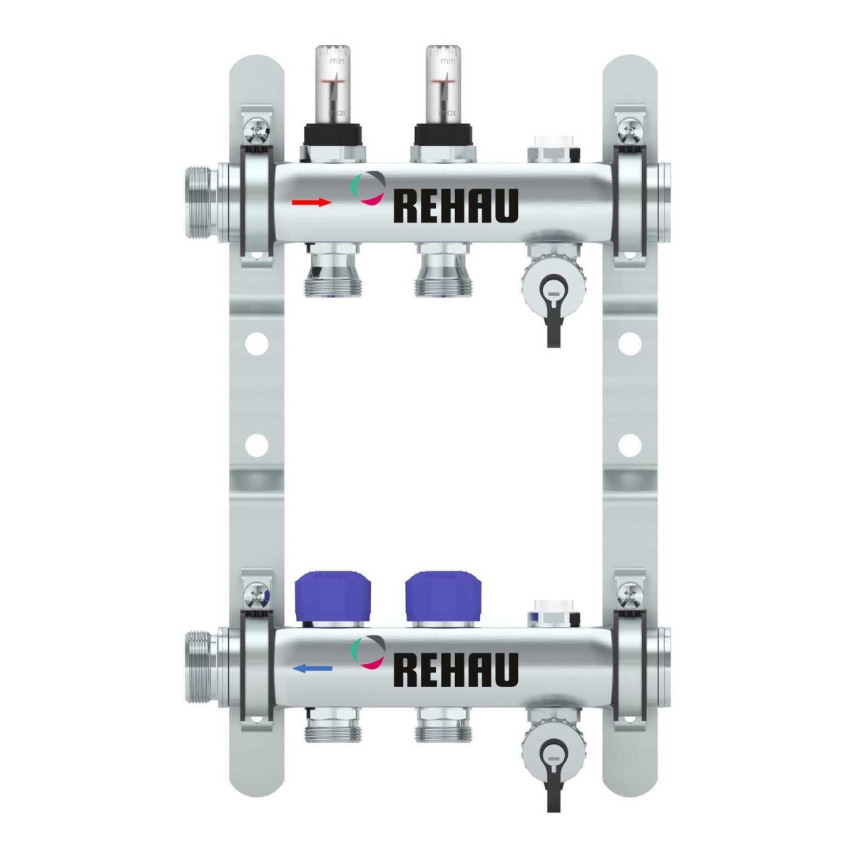 Rehau RAUTHERM Verdeler HKV-D easyflow RVS 2 groeps, met flow indicator min/max