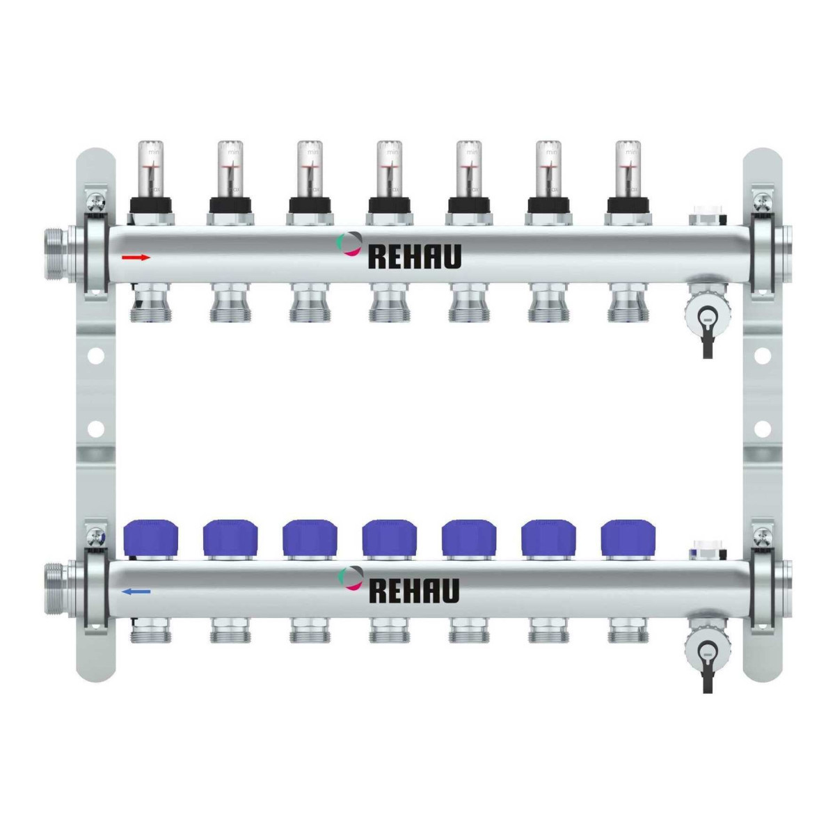 Rehau RAUTHERM Verdeler HKV-D easyflow RVS 7 groeps, met flow indicator min/max
