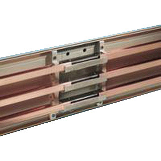 Rittal SV PLS railkoppeling 800a lang