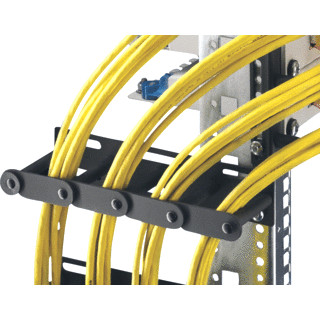 Rittal DK rangeerogen allround bev 1he