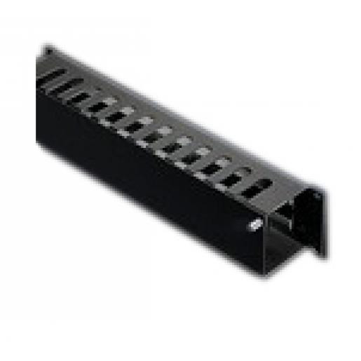 Rittal TS-it rangeerpaneel 19i 2he 85D