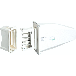 Schneider Electric voeding rechts 100a