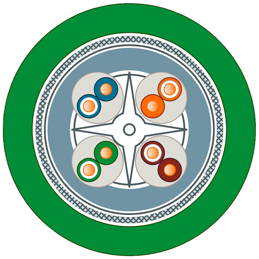 Siemens Ie FC TP FRNC cable GP,2 X without,4x2,cat6a,halogen-free,FRNC,robust