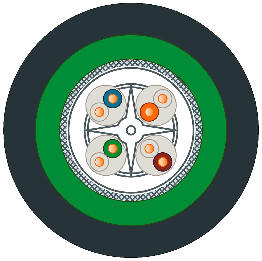 Siemens Ie TP buried cable,2 X without,4x2,cat6a,PVC,part robust