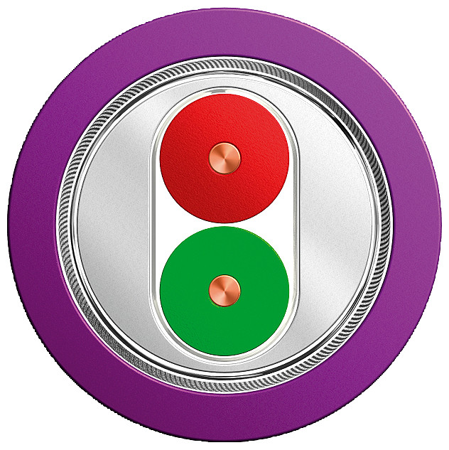 Siemens MTR FC profibuskabel robuust min.20M/max.1000M