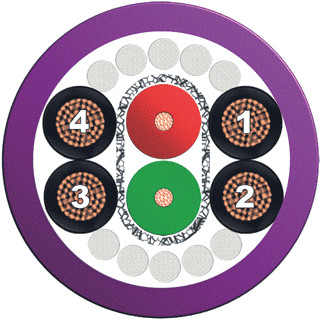 Siemens PB ecofast hybrid cable 1.0 M