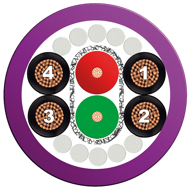Siemens COMBIKBL 6XV1830-7BN20