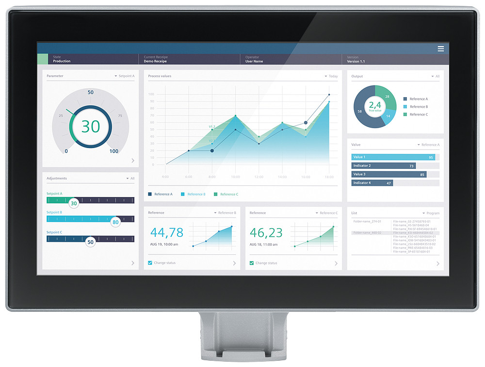 Siemens Simatic Hmi MTP1500 unified comfort pro neutral front prepared for ped
