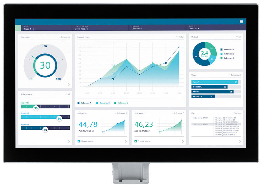 Siemens Simatic Hmi MTP2200 unified comfort pro neutral front prepared for ped