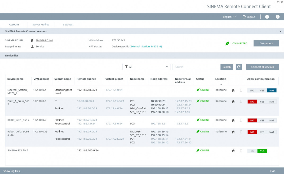 Siemens SIMATIC NET SINEMA RC Upgrade 1024 Sinema RC upgrade 1024, upgrade with 1024 VPN connections, license onl