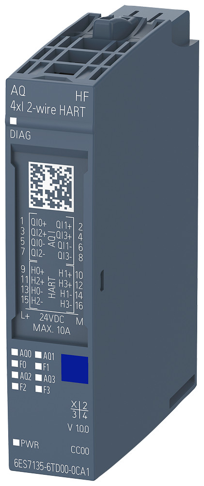 Siemens SIPLUS Siplus Et 200SP aq 4xi hart HF
