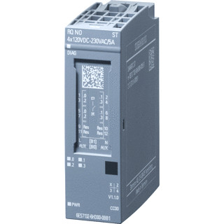 Siemens Siplus Et 200SP RQ 4x120 VDC ... 230 vac/5 A no ST -40 ... +70°C based