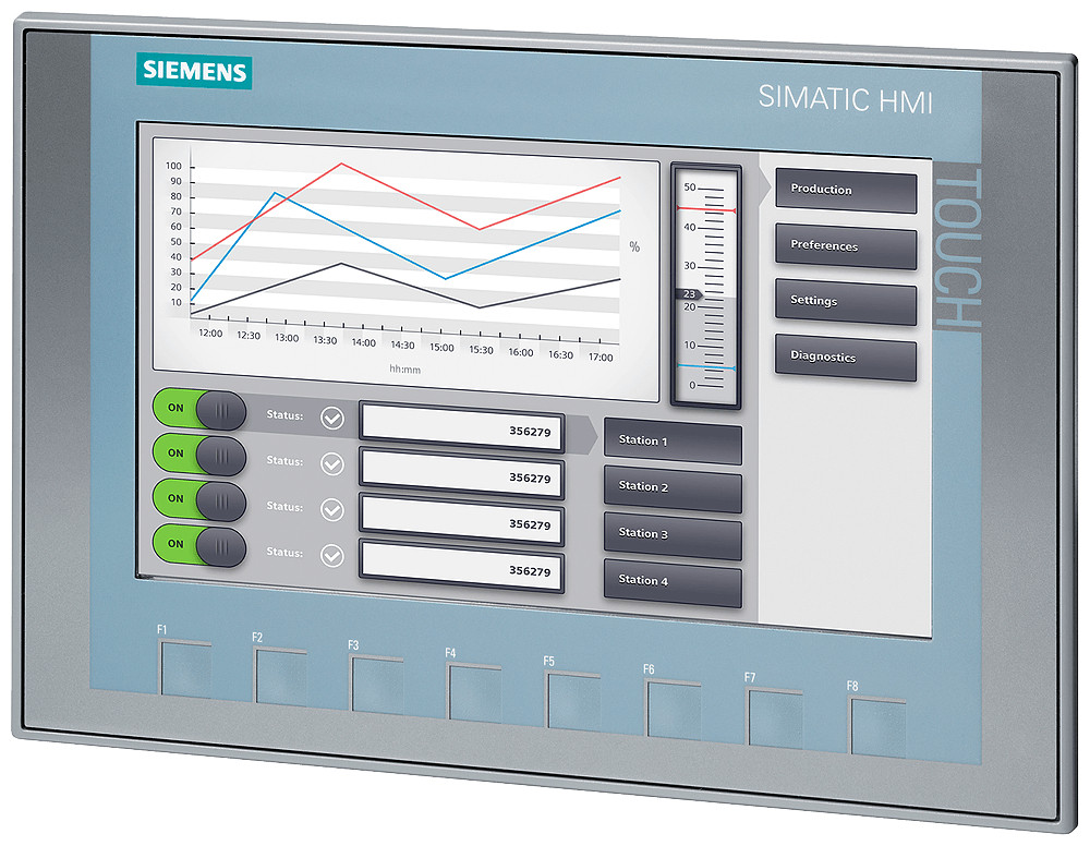 Siemens Siplus hmi KTP900 basic