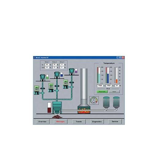 Siemens Wincc flexible runtime 2K tags