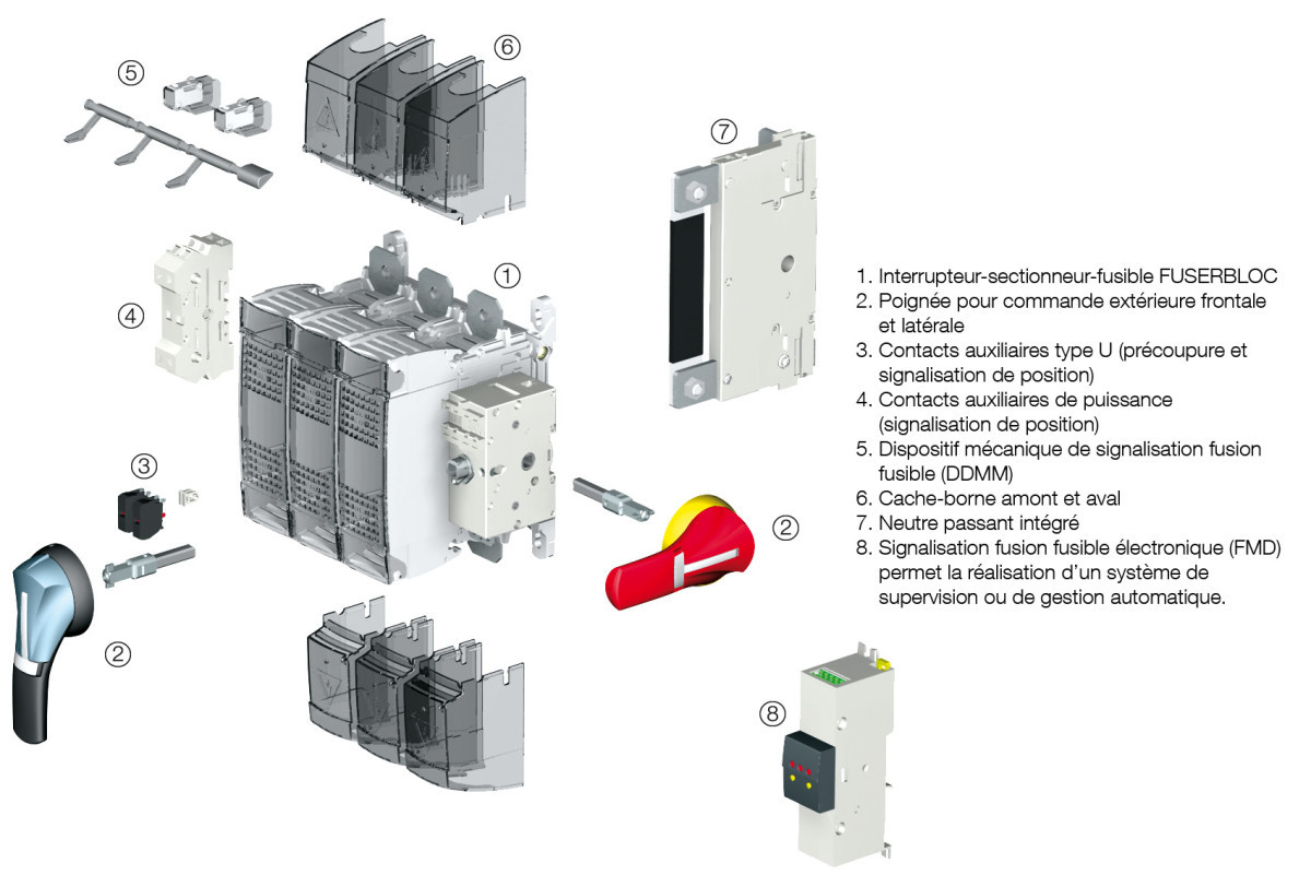 Socomec FUSE COMBINATION SWITCH Fuserbloc J 3x600a F/L
