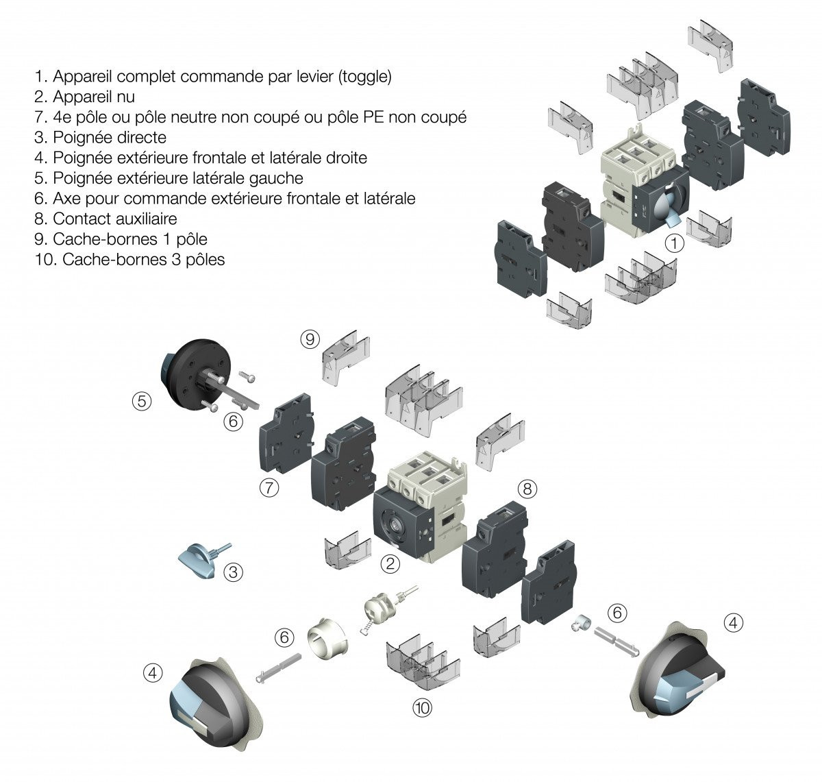Socomec AC LOAD BREAK SWITCH Sirco M3 3x30a