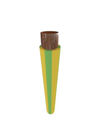 TKF ZDS 10 MM² groen/geel