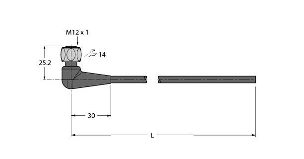 Turck Food & beverage hygienic, tpe connection cable