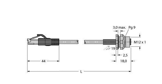 Turck Industrial ethernet cable pur cable jacket