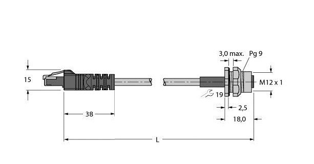 Turck Industrial ethernet cable tpe cable jacket