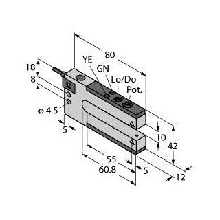 Banner Foto-Elektrische sensor, sleufsensor
