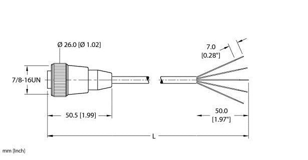 Turck Voedingskabel, PVC-kabelmantel