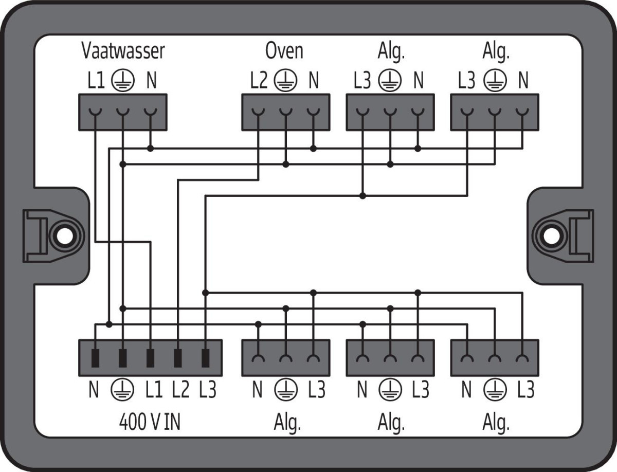 Wago Serie 899 Verdeeldoos Draai- naar wisselstroom (400 V/230 V) 1 ingang zwart