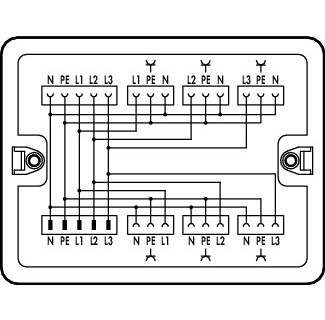 Wago Serie 899 Verdeeldoos Draai- naar wisselstroom (400 V/230 V) 1 ingang wit