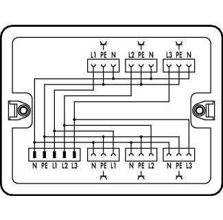 Wago Serie 899 Verdeeldoos Draai- naar wisselstroom (400 V/230 V) 1 ingang wit