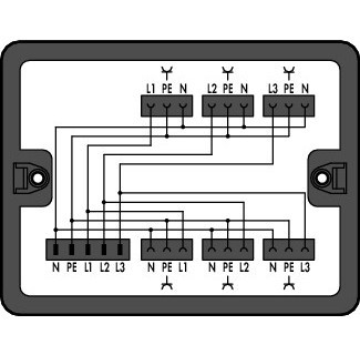 Wago Serie 899 Verdeeldoos Draai- naar wisselstroom (400 V/230 V) 1 ingang zwart