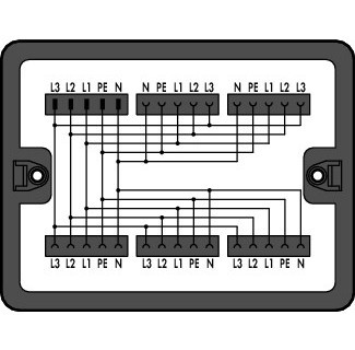 Wago Serie 899 Verdeeldoos Draaistroom (400 V) 1 ingang zwart