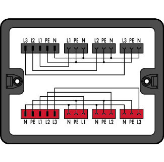 Wago Serie 899 Verdeeldoos Draai- naar wisselstroom (400 V/230 V) 2 ingangen zwart