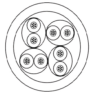 Weidmuller System cable cat.7 (iso/iec 11801) pur 100 M