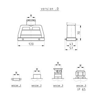 Wieland REVOS Bovenhuis Recht 24-polig M32