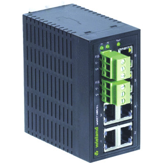 Wieland Ip wienet ums 6-L