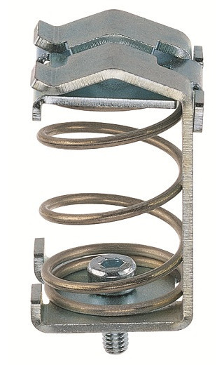 Wieland Aardrijgklem